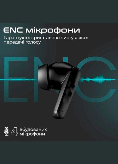 Навушники SonicBliss White HiFuture (339083819)