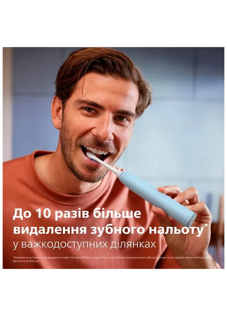 Електрична зубна щітка HX7406/02 Philips (382083269)