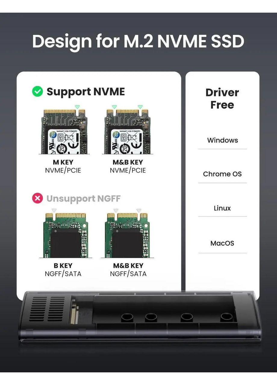 Зовнішня кишеня для накопичувача USB-C Female to M.2 M-Key 10G Enclosure C TO C Cable 50см Ugreen (369158164)