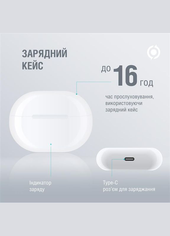 Bluetooth-гарнитура TWS-HalfMoon White (1283126583391) Piko (337320887)