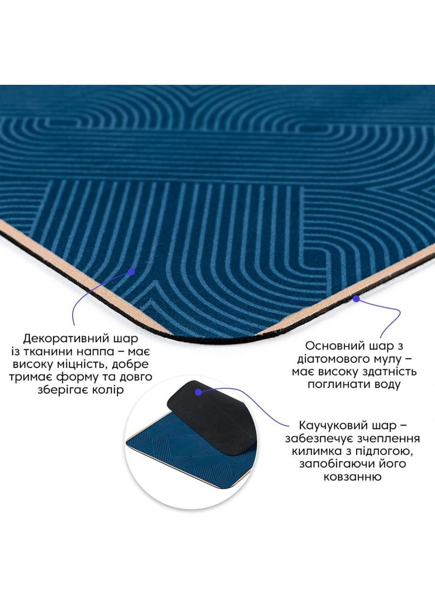 Вологопоглинаючий килимок 40*60CM*3MM (D) SW-00002553 Sticker Wall (321967569)