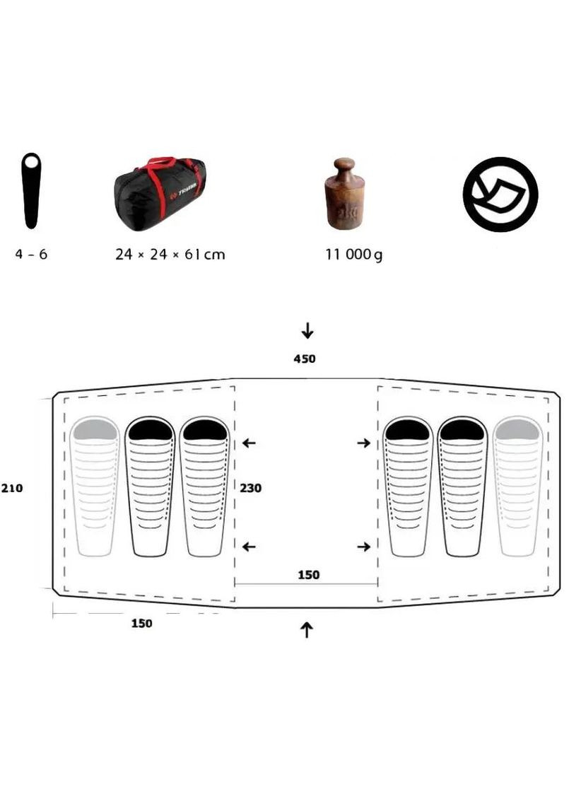 Палатка Comfort II Llagoon/grey Trimm (316533698)