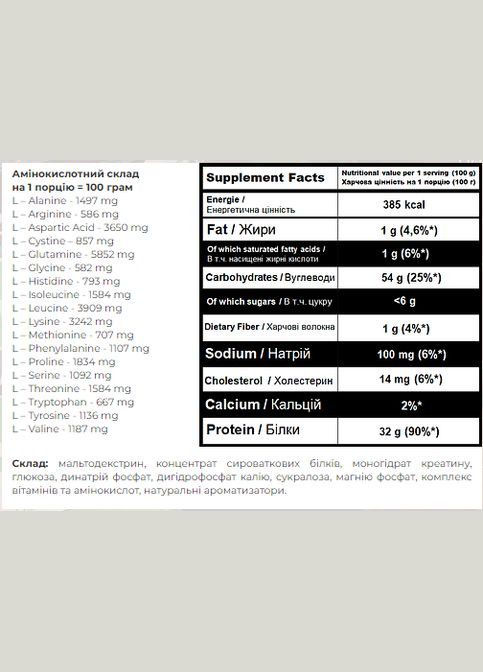 Гейнер для набора массы Super Mass Gainer 2000г с высоким содержанием белка и креатина шоколадный Powerful Progress (367956532)