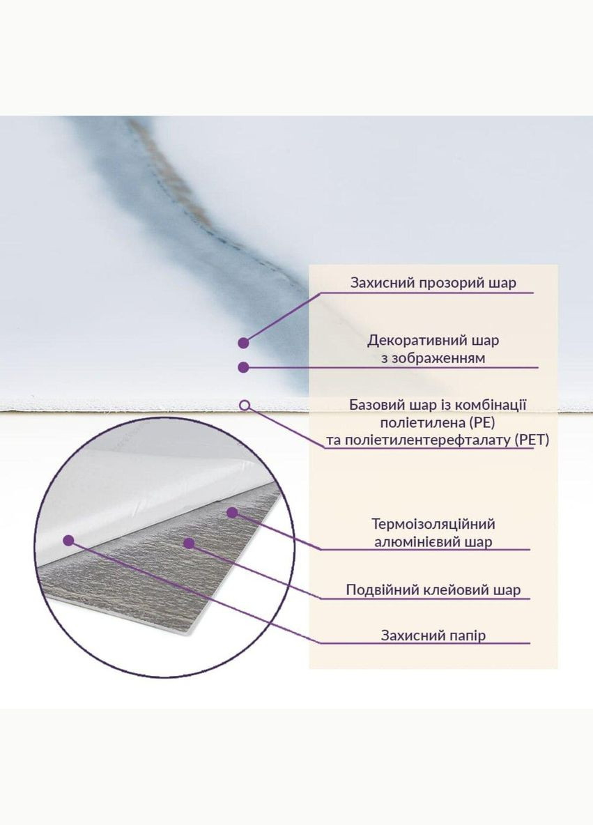 Самоклеящаяся стеновая PET плитка Грецкий мрамор Sticker Wall (300242302)