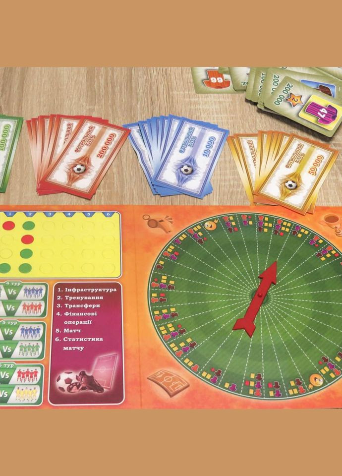 Настольная игра "Футбольный клуб" 0963 от 8 лет No Brand (330602451)