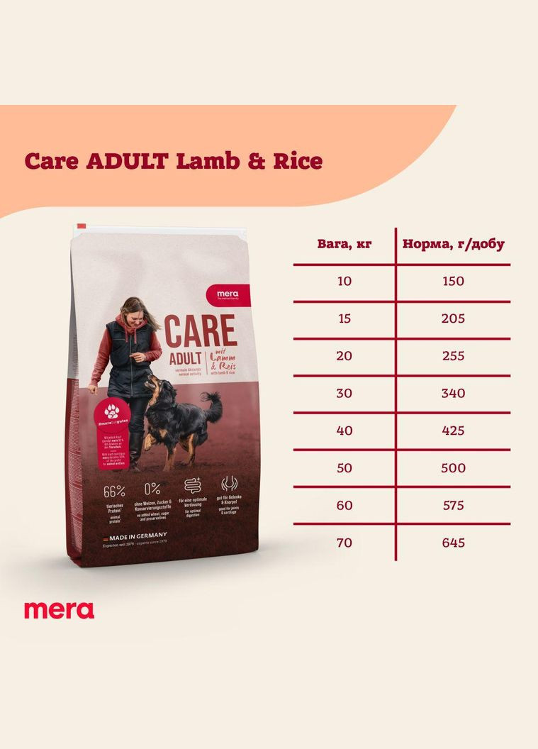 Сухой корм для взрослых собак с ягненком и рисом CARE Adult Lamb&Rice, 1 кг (*) Mera (304424503)