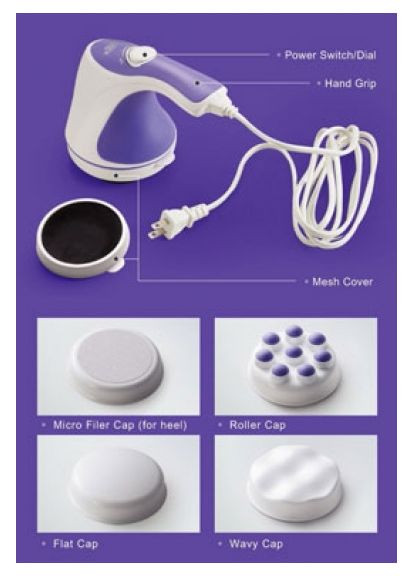 Релакс Тон Масажер relax tone антицелюлітний масажер для тіла з регулятором швидкості для розслаблення та тонусу ProDobro (365442989)