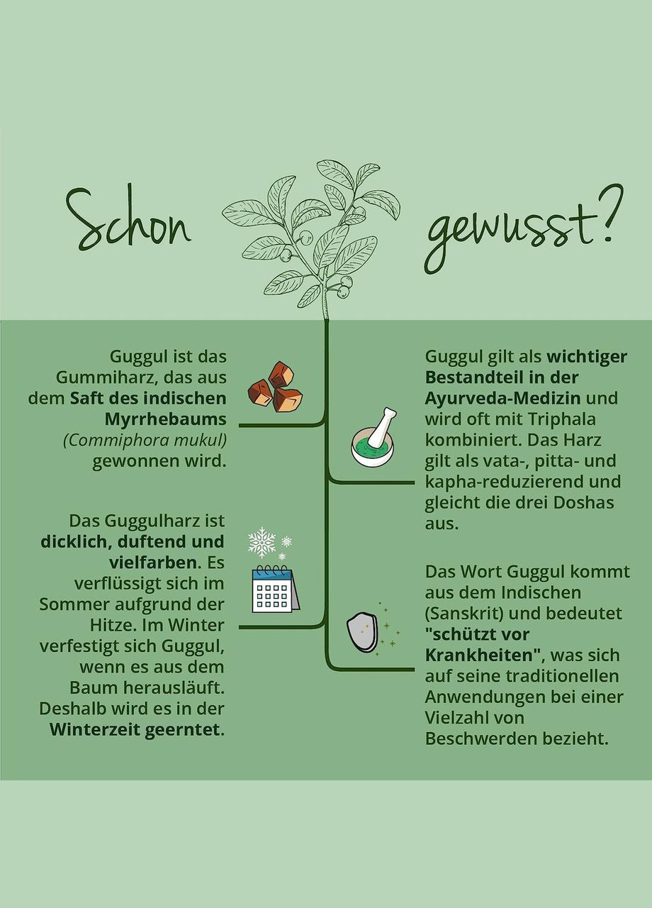 Екстракт Гуггулу 500 мг ® 120 капсул Vegavero (299717676)