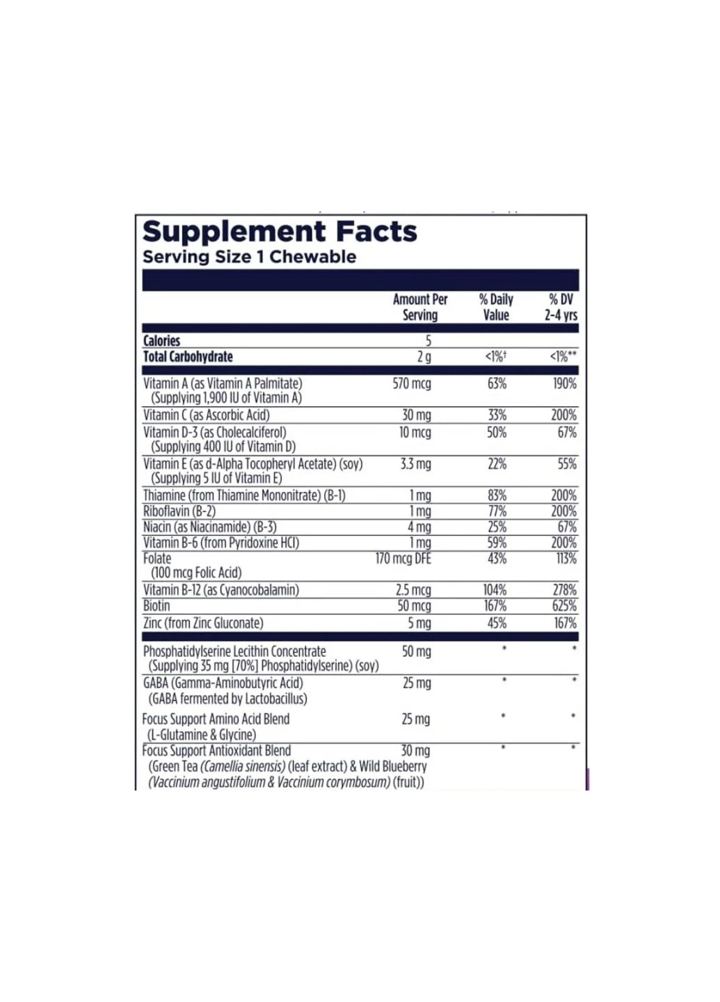 Добавка Focus-Saurus - 30 chewables Grape KAL (374152777)