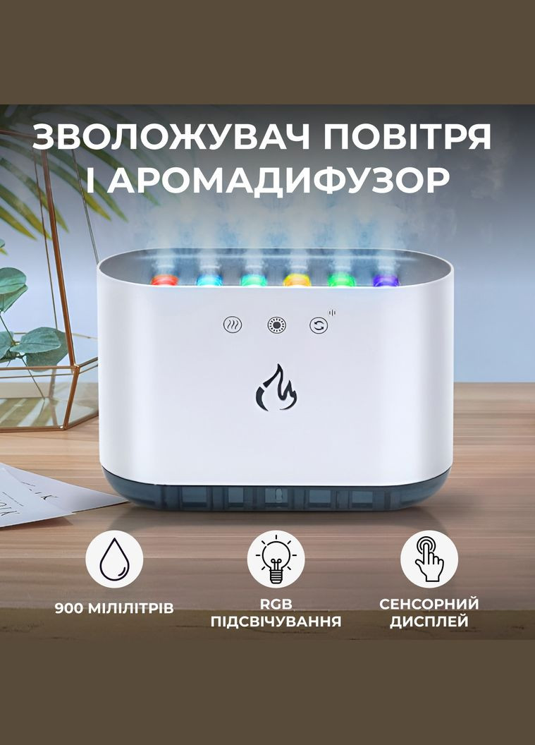 Увлажнитель воздуха с RGB-подсветкой и синхронизацией с музыкой 900 мл, белый Happy Life (318315889)