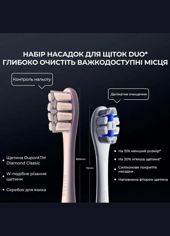 Розумна зубна електрощітка X Pro Digital Electric Toothbrush Purple (6970810553475) Oclean (341489992)