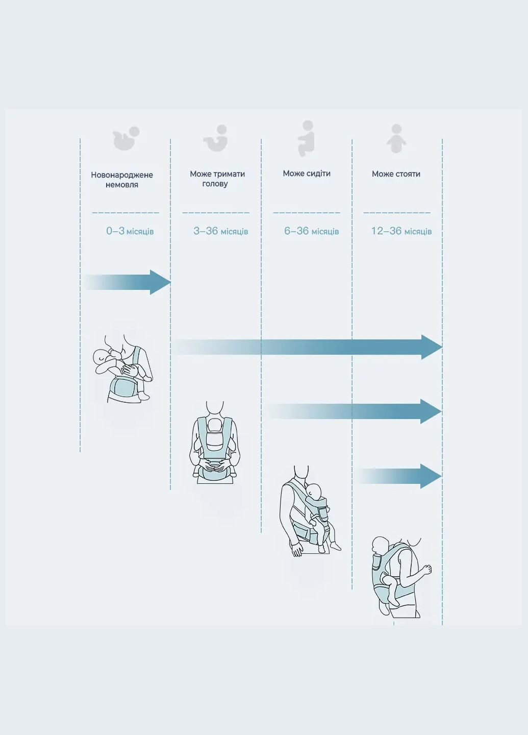 Эрго-рюкзак с поддерживающим поясом EBC-26 No Brand (334004073)