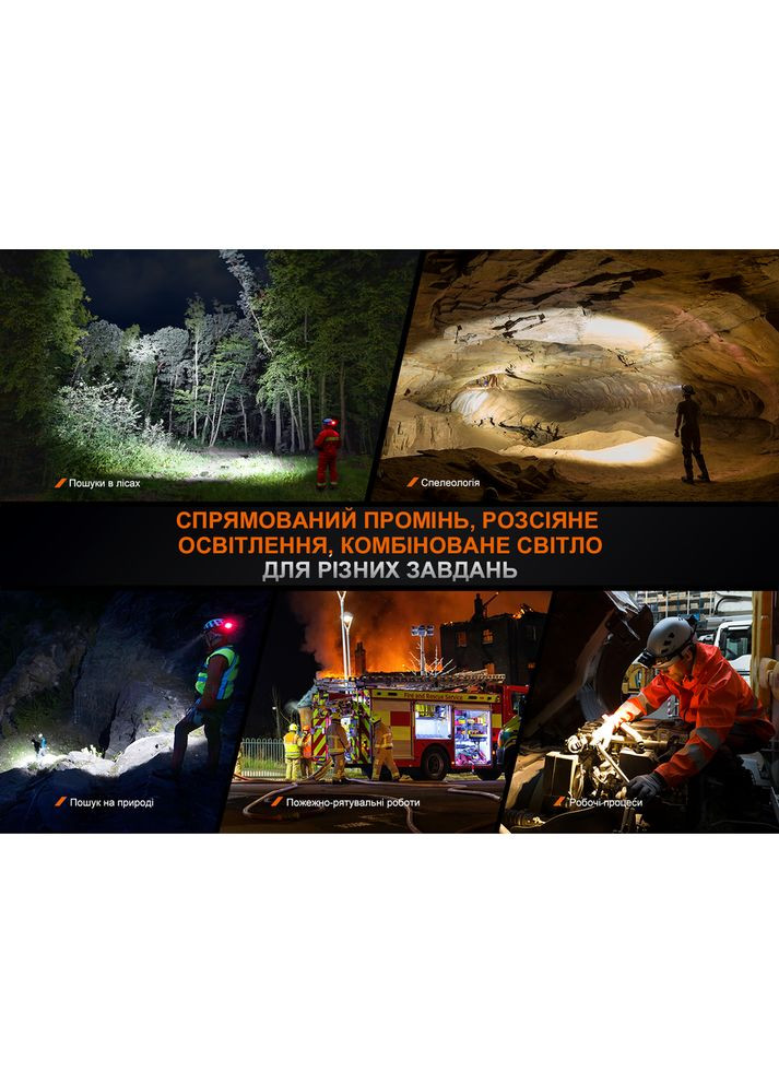 Ліхтар налобний HP35R SAR з вогнетривкою пов'язкою Fenix (353505262)