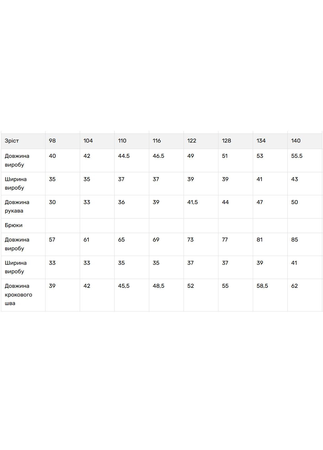 Молочна всесезон дитяча піжама велсофт для дівчинки домашній костюм молочний із зайчиками та морквинкою (кофта + штани, розміри 98–140) кофта + брюки V&V