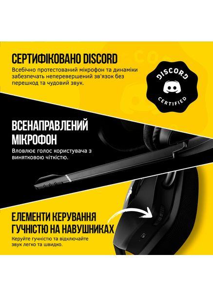 Ігрова гарнітура - бездротові навушники Void RGB Elite Wireless Carbon (CA-9011201) Corsair (362670715)