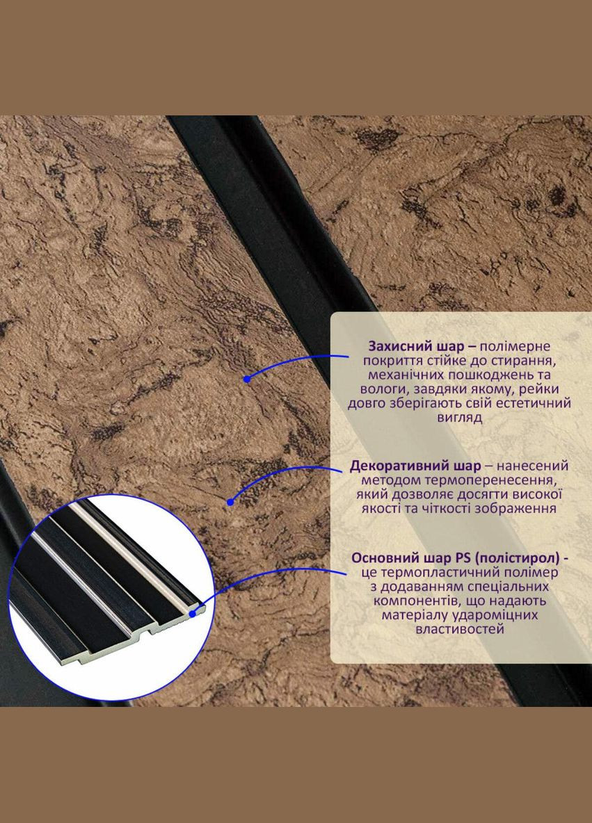 Декоративная PS рейка 2900*120*12мм D (3DPanda-1754) Sticker Wall (323154836)