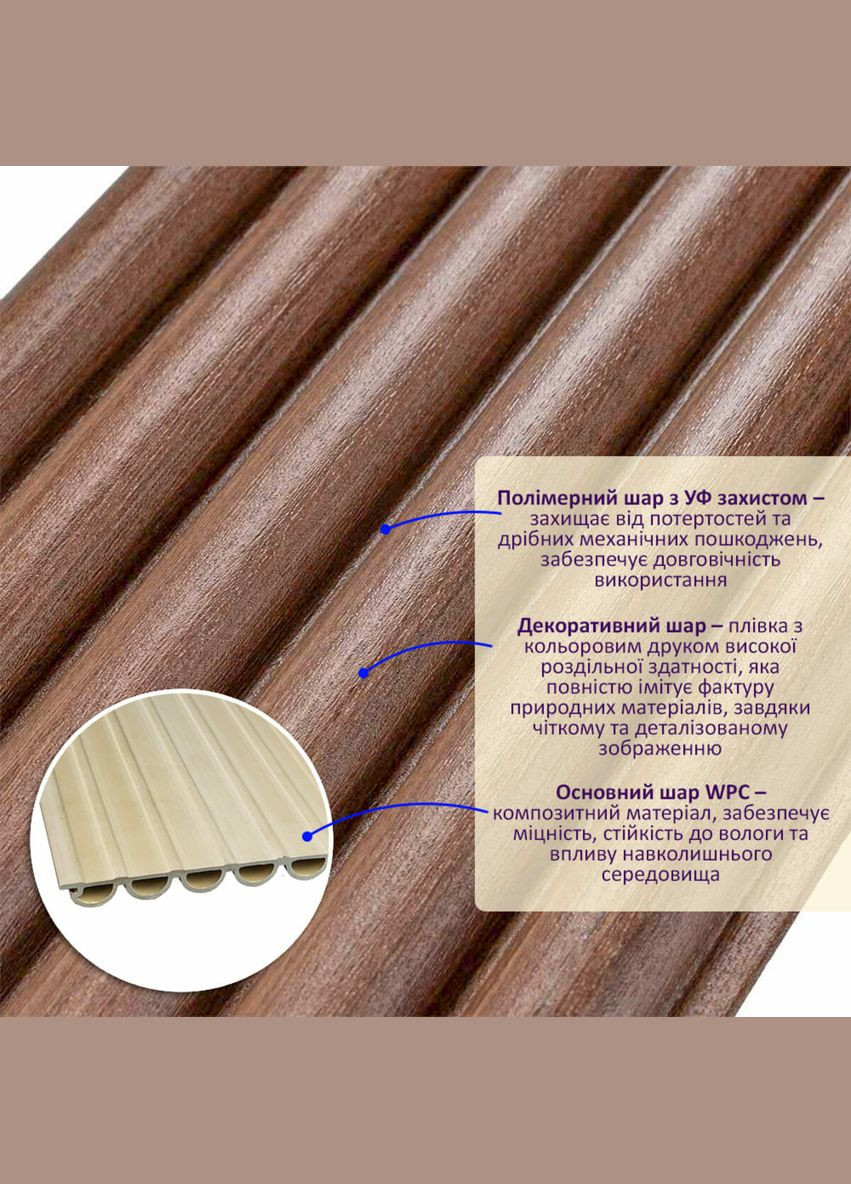 Декоративна WPC кругла стінова рейка 3000*152*15мм (D) SW-00001872 Sticker Wall (316187183)