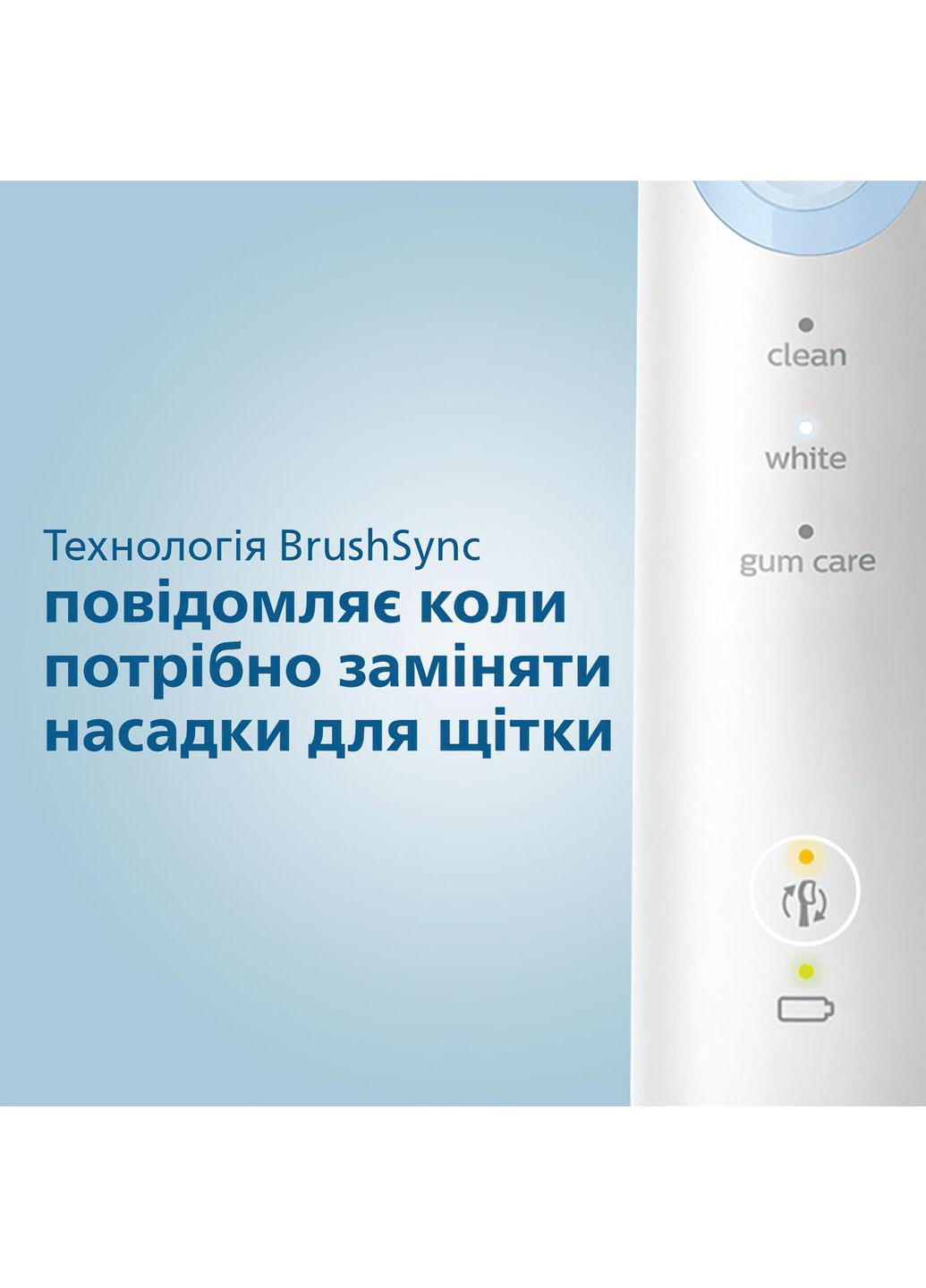 Зубная электрощетка HX6859/29 Philips (362669004)