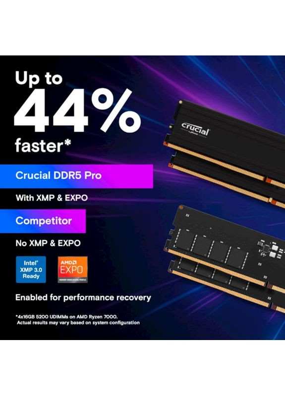 Модуль памяти 32GB DDR5 5600 MHz Pro (CP32G56C46U5) Micron (329194332)