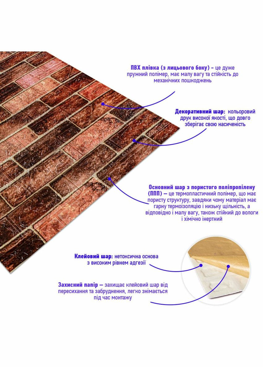 Самоклеюча 3D панель під коричневу катеринославську цеглу 19600x700x3мм SW-00001469 Sticker Wall (300241858)