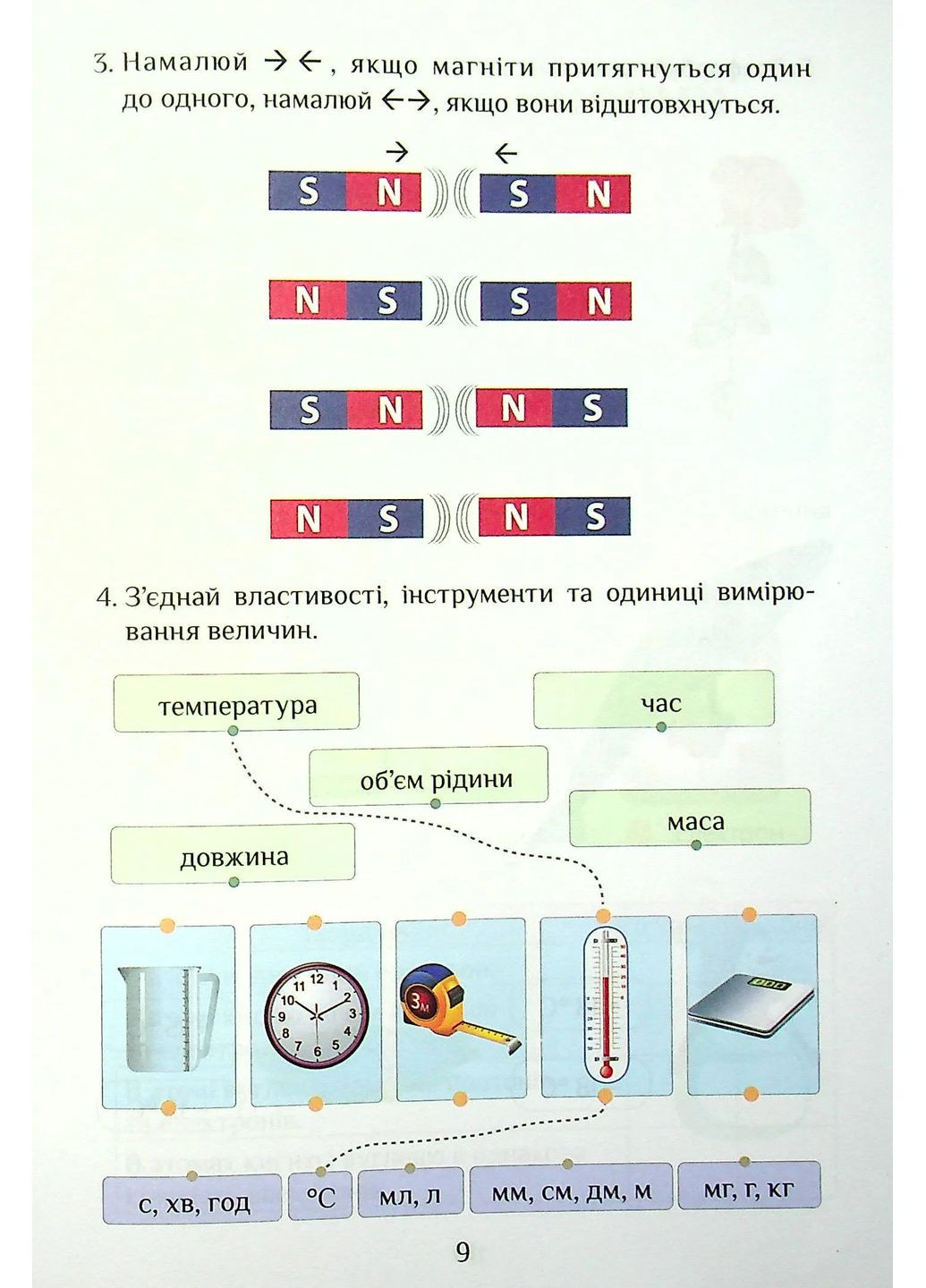 Я досліджую світ. 4 клас. Зошит-практикум. Частина 1 Алатон (370058424)