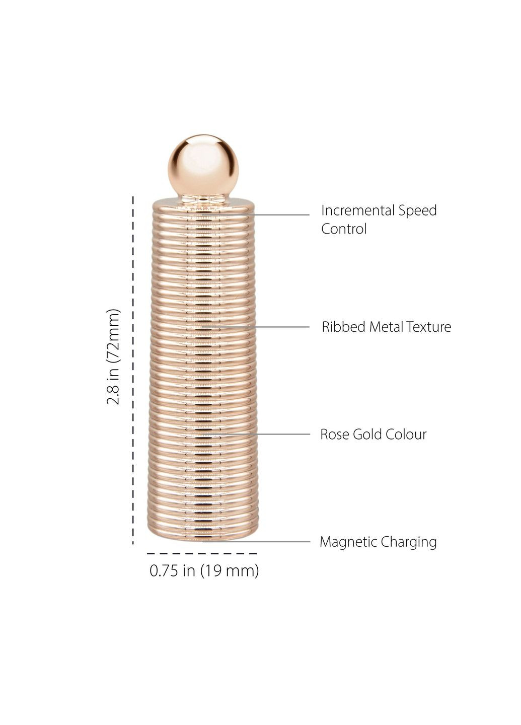 Вибромассажер Secrets Desires 6-Piece Mini Massager Set - Navy Pillow Talk (369948395)