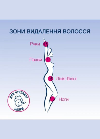 Воскові смужки Veet easy-gelwax для чутливої шкіри 12 шт. (269343152)