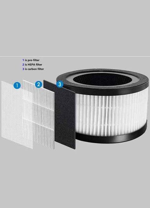 Воздухоочиститель GAP 202 (101886) Grunhelm (317347367)