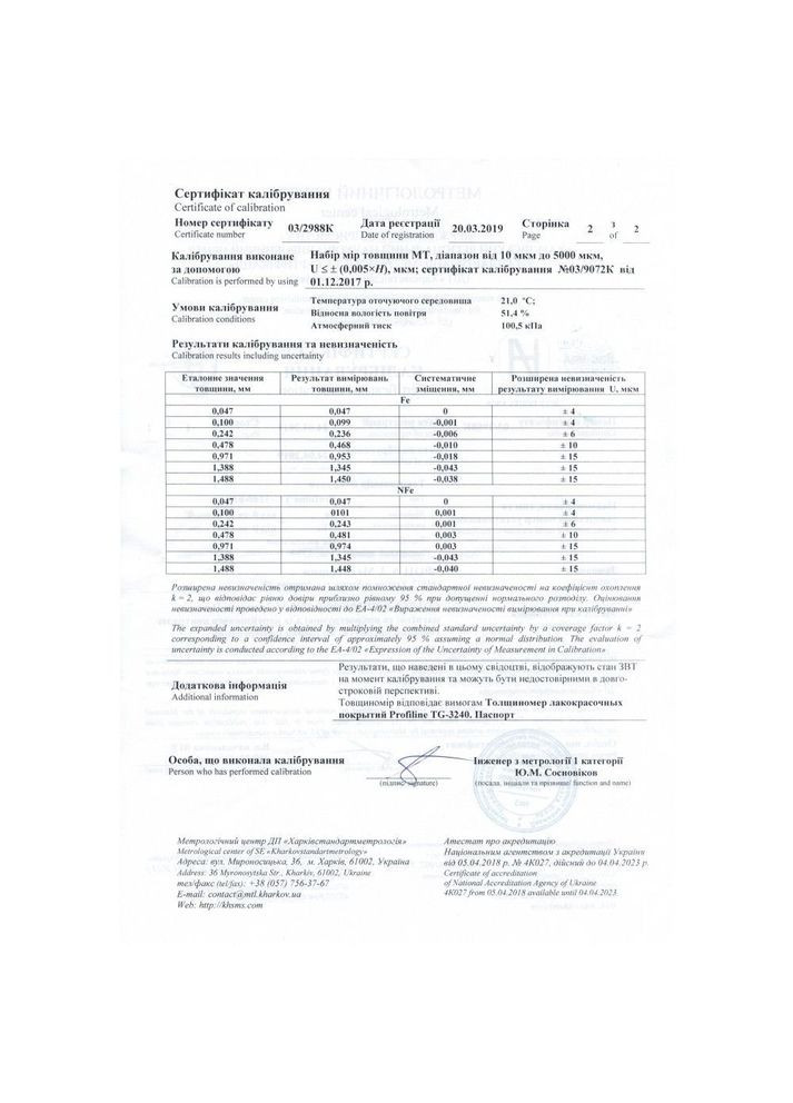 Толщиномер TG-3240 ProfiLine (369765090)