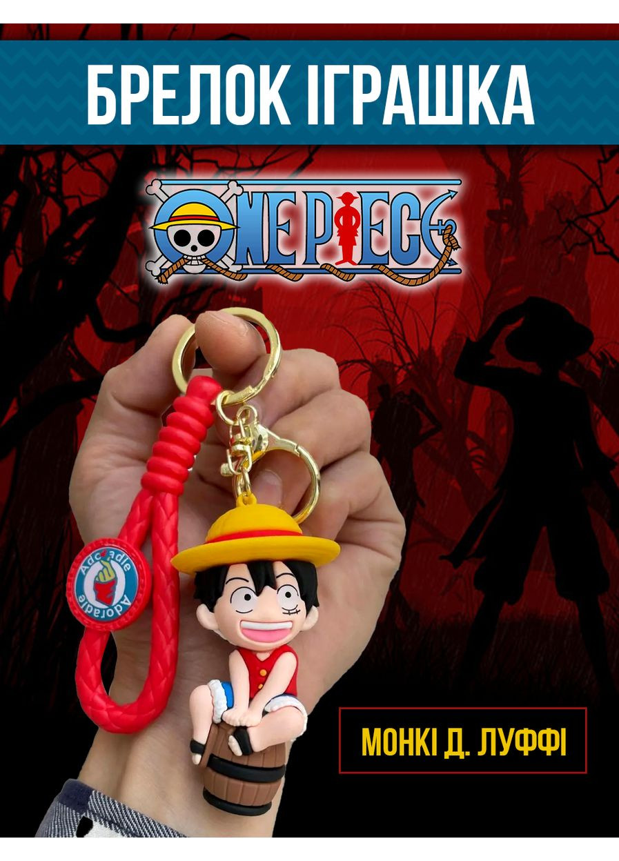 Брелок Ван Пис One piece Большой куш манга Монки Д. Луффи Luffy Monkey Соломенная шляпа на бочке для ключей 7,5 см Shantou (361878222)