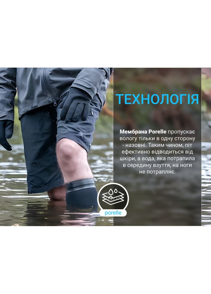 Носки водонепроницаемые Wading Pro Socks, черные, размер (43-46) DexShell (353503204)