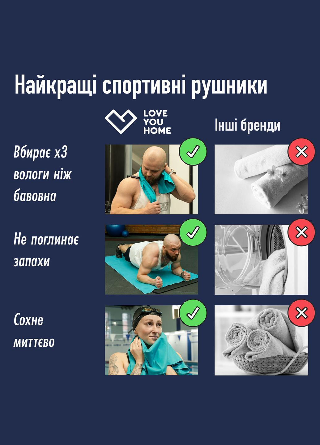 Набор спортивных полотенец из микрофибры 50х90 + 70х140 Тифани (A-025068) Love You голубой