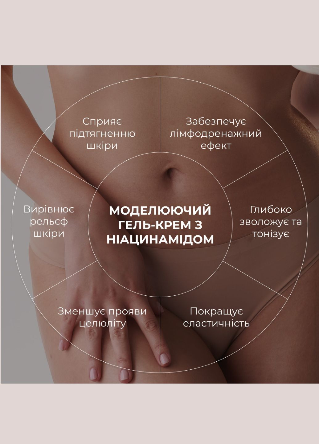 Комплекс для моделювання тіла з Ніацинамідом Niacinamide Body Sculpting Complex Hillary (331346403)