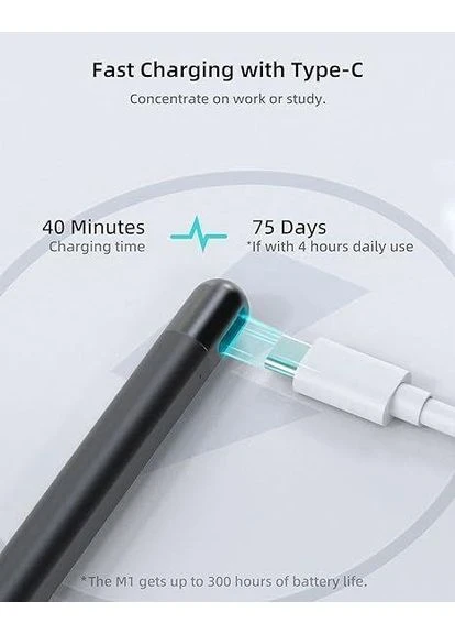 Стилус Metapen Stylus Pen M1 для Microsoft Surface, Amazon, Германия Uogic (400404418)