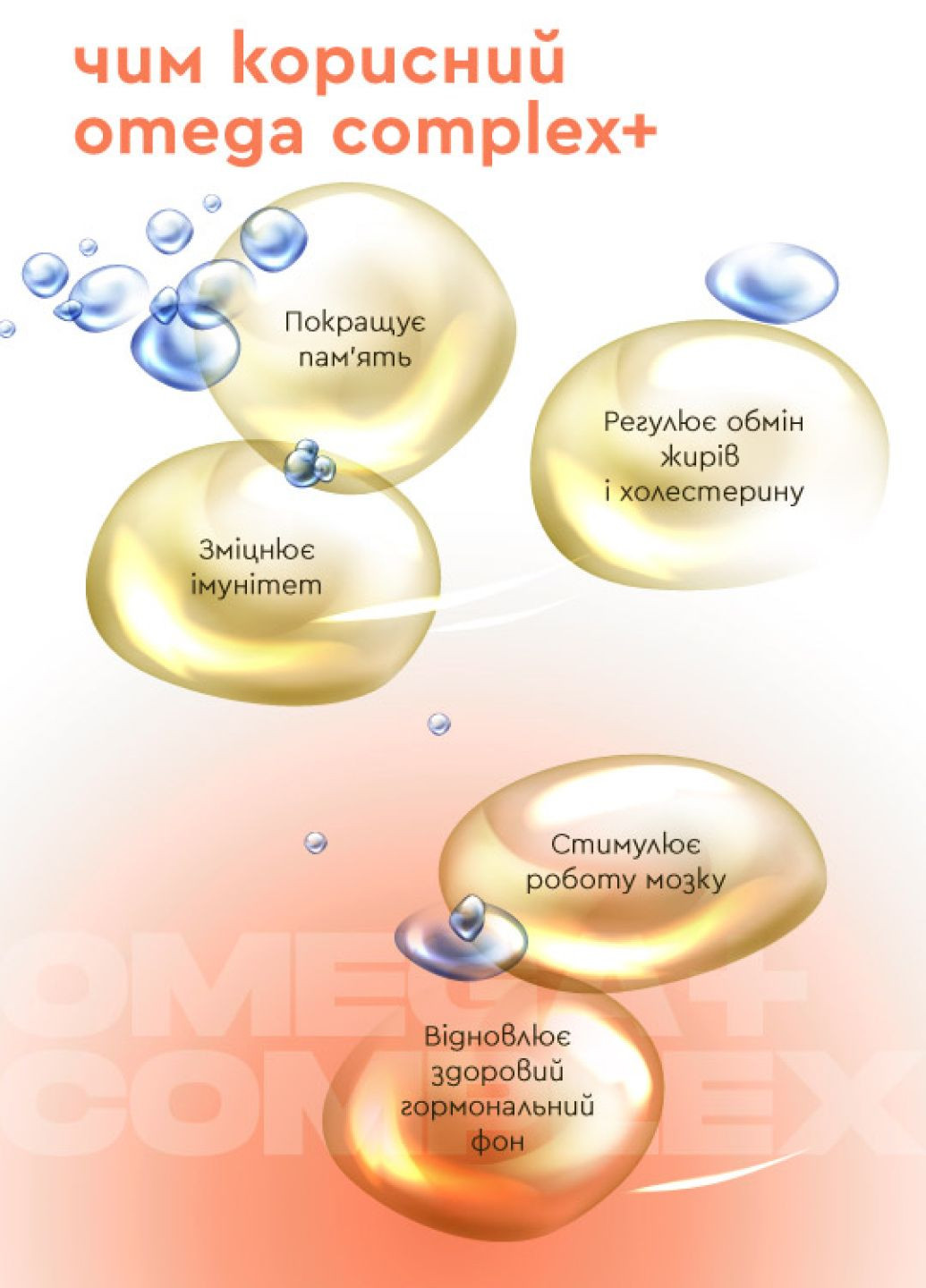 Omega complex + (омега 3, омега 6, омега 9) PRO HEALTHY 60 капсул CHOICE (334001107)