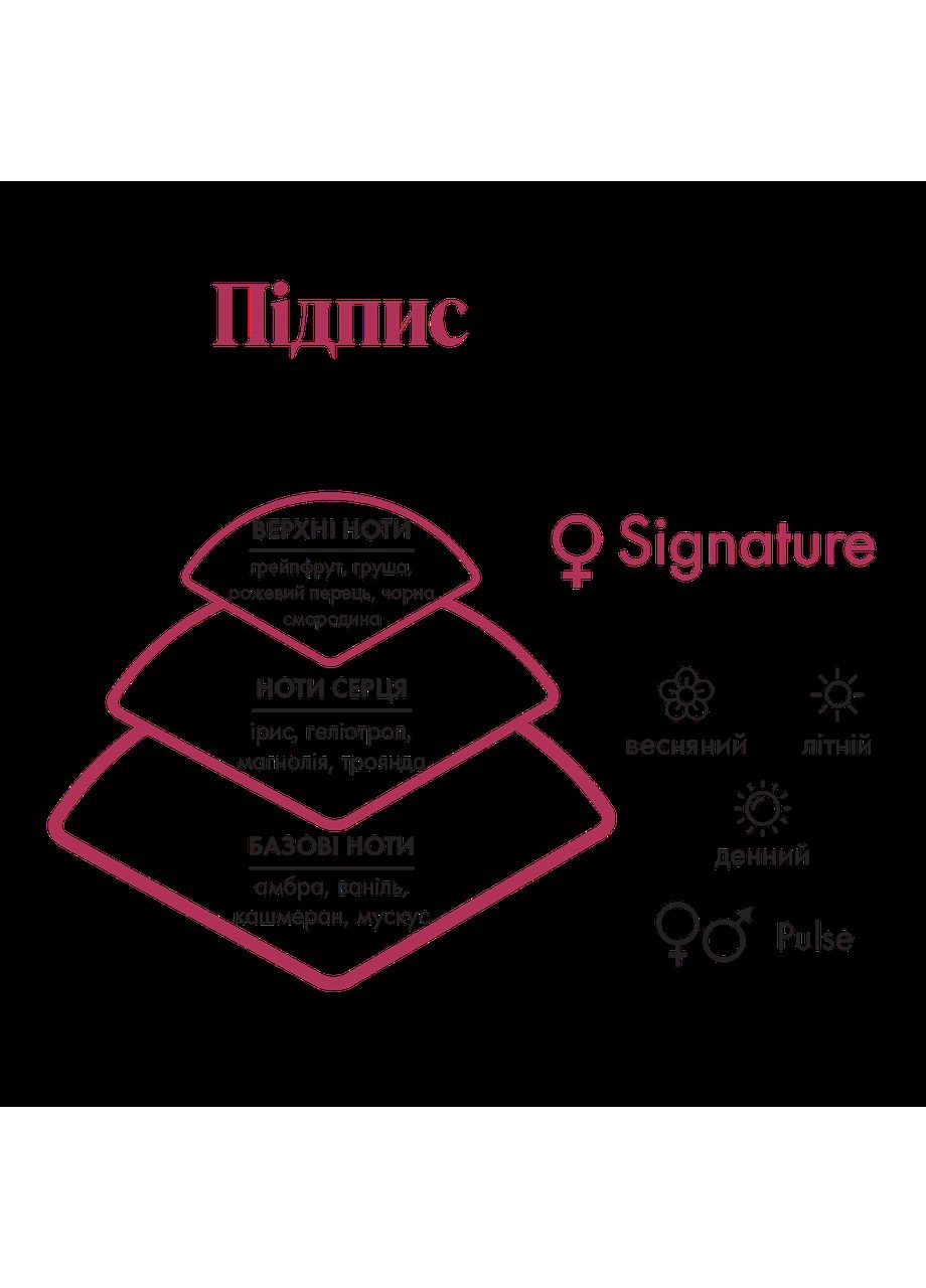 Женская парфюмерная вода Signature, 50 мл Farmasi (356775803)