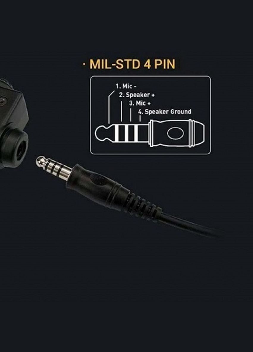 Кнопка PTT ACM M1 для DP 4400,4400е,4600,4800 Motorola (293510749)