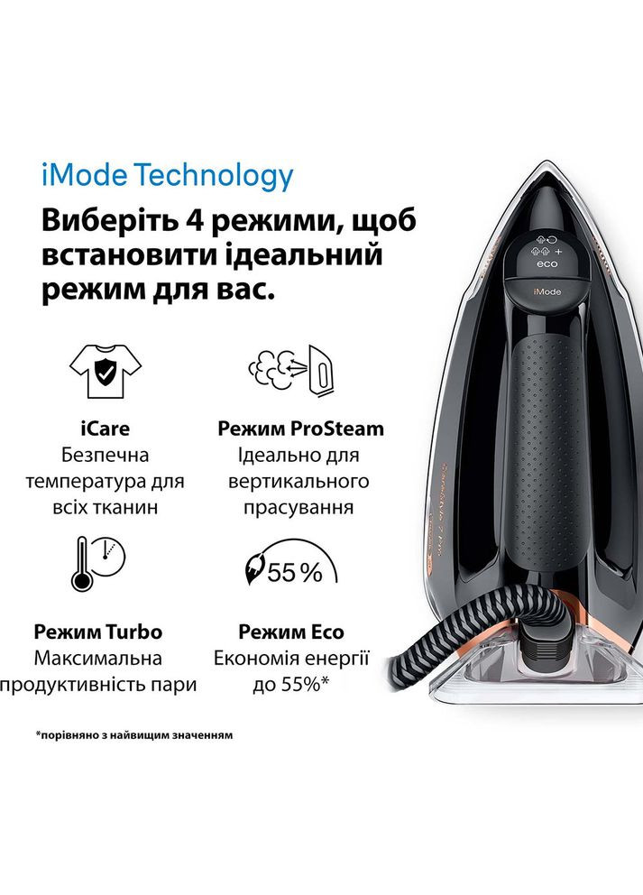 Утюг с парогенератором IS 7286 BK (0128805002) Braun (306581901)
