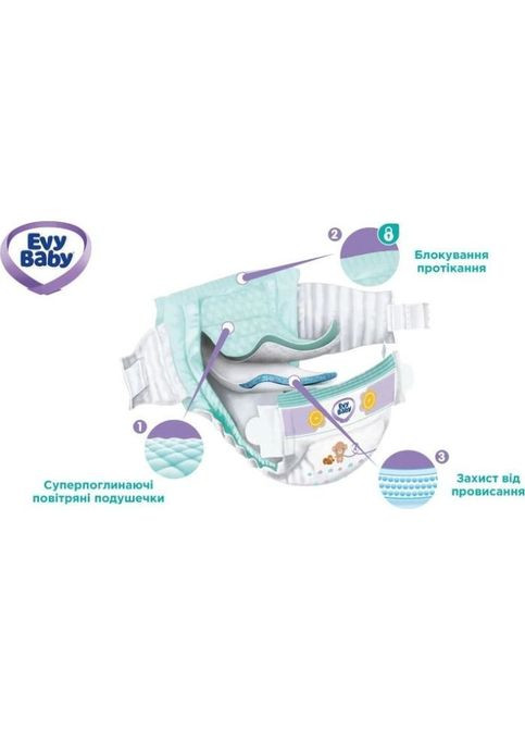 Подгузники (8683881000028) Evy Baby Maxi Twin 7-18 кг 40 шт (357436152)