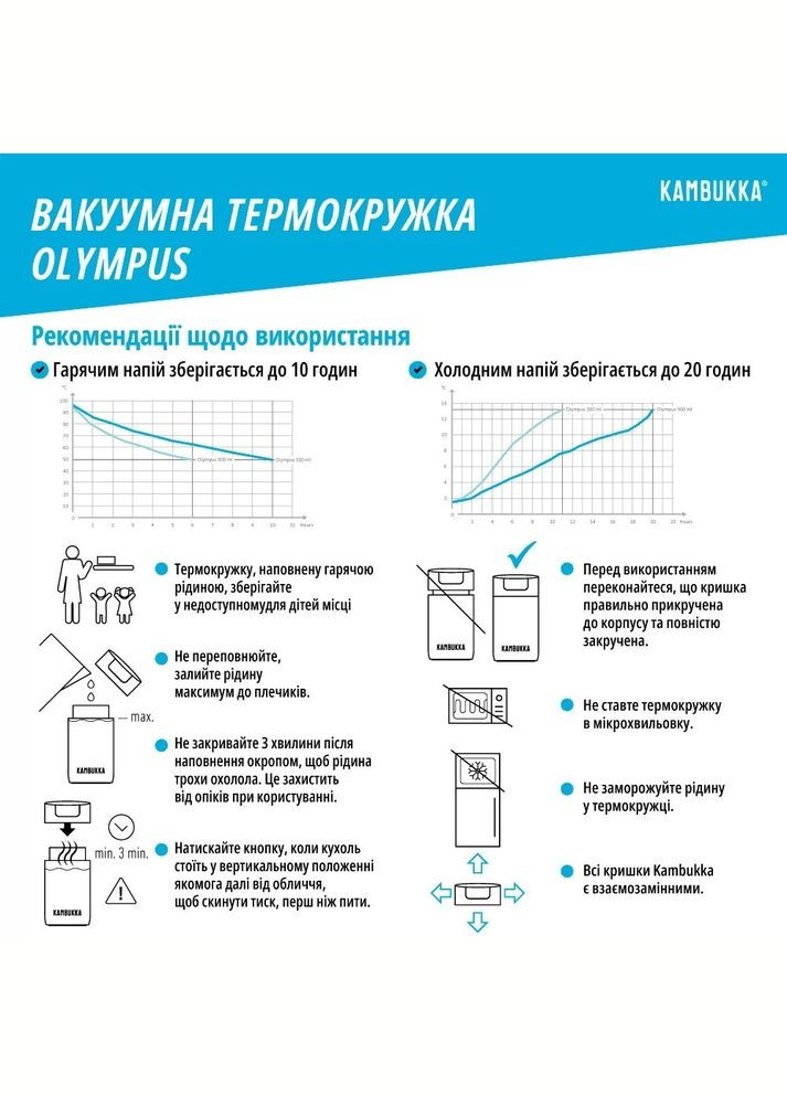 Термокружка Olympus 500 мл 11-02016 Kambukka (316628256)