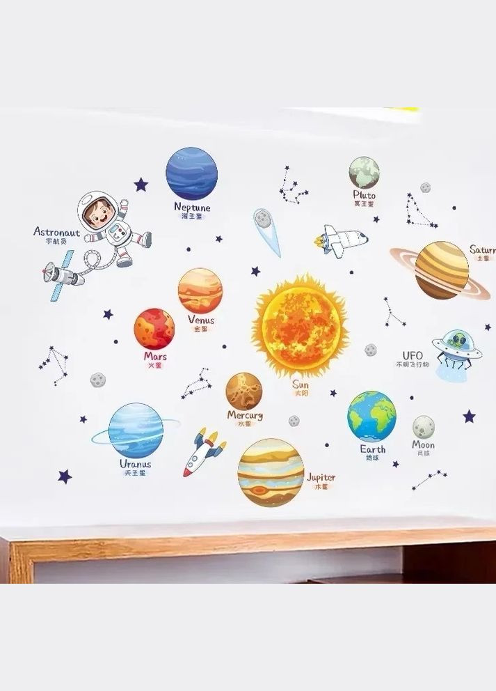 Наклейка в детскую Солнце и планеты (лист 60 х 60 см) Б303-3 BRUP (302241699)