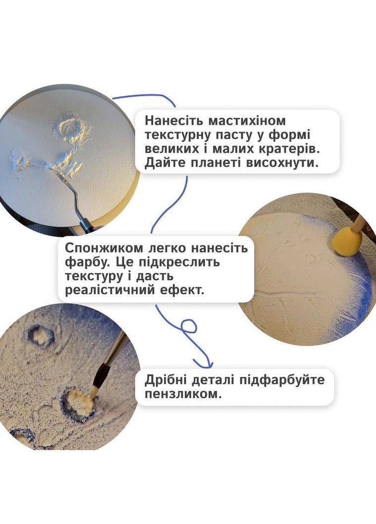 Набор для творчества Текстурная планета для детей и взрослых No Brand (366072760)