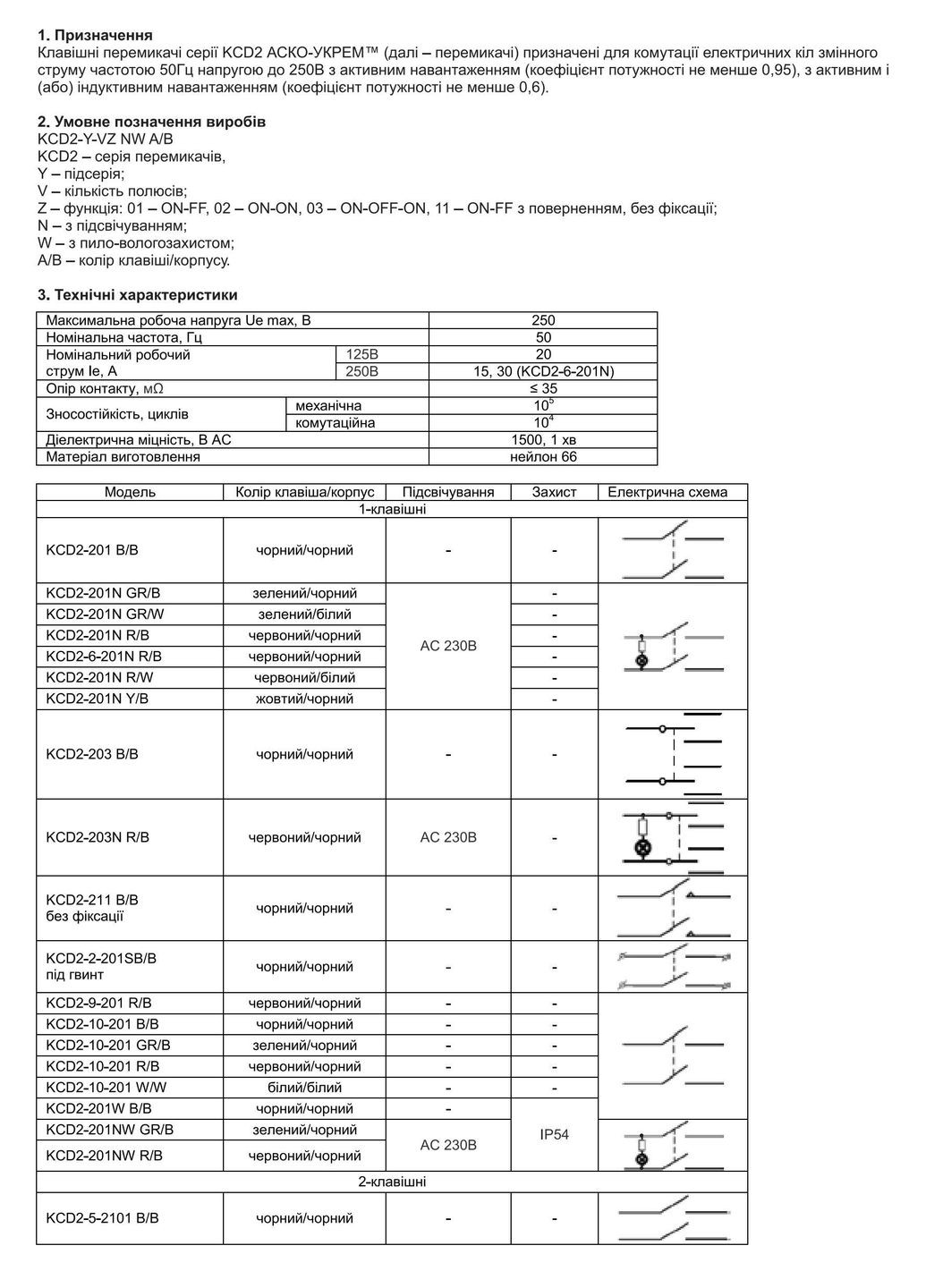 Перемикач клавішний (кнопка) 21.5*28.5 мм KCD2-2101N R/B з підсвічуванням A0140040109 Аско-Укрем (346086916)