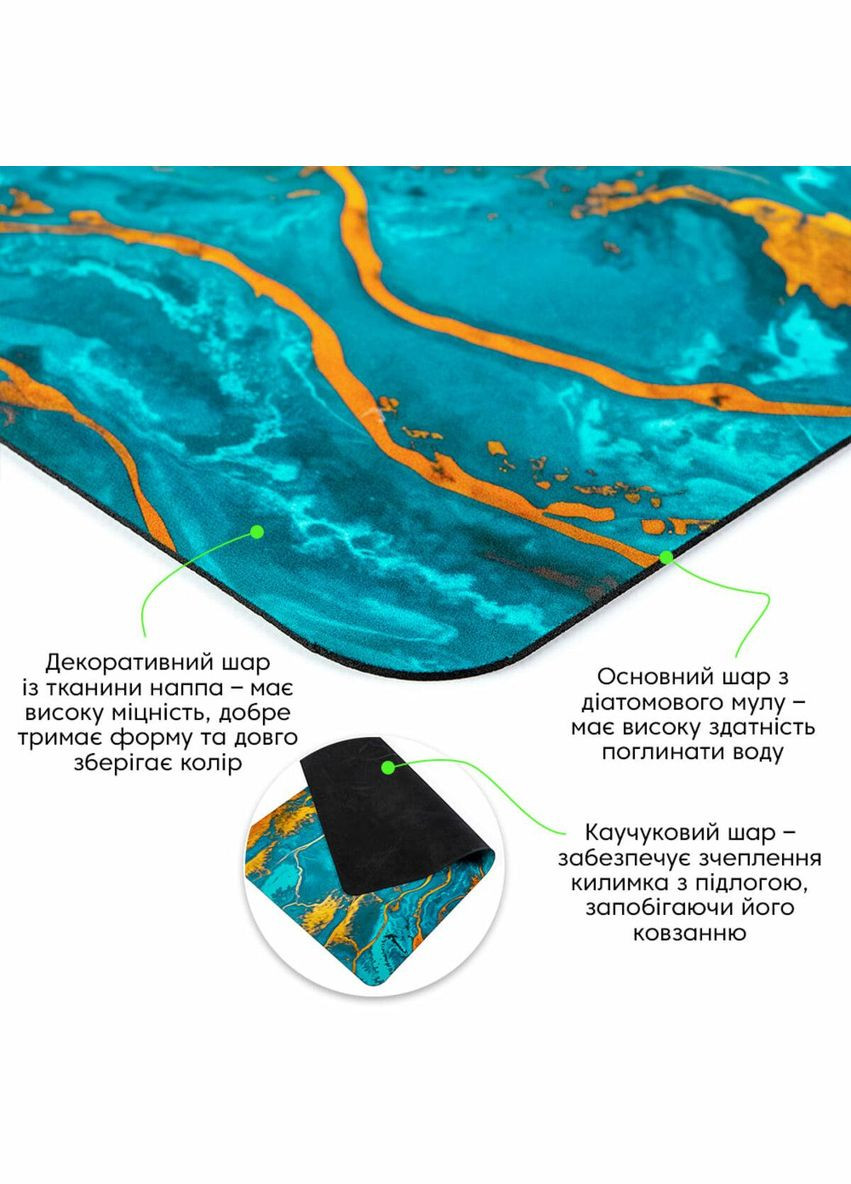 Влагопоглощающий коврик 50*80CM*3MM (D) SW-00002542 Sticker Wall (321990346)