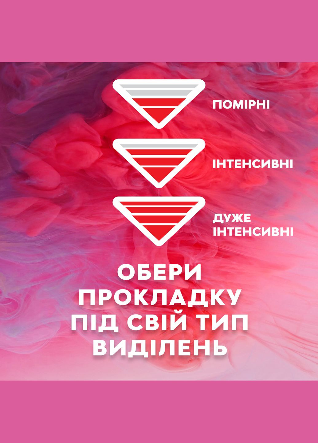 Прокладки гігієнічні Ultra Natural Wing Aloe Vera & Camomile, 20 шт. Libresse (328231450)