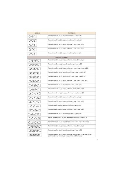 Книга Секрети японських візерунків. 260 схем для плетіння спицями - Хітомі Шіда (9786175480625) BookChef Секрети японських візерунків. 260 схем для плетінн (366664113)