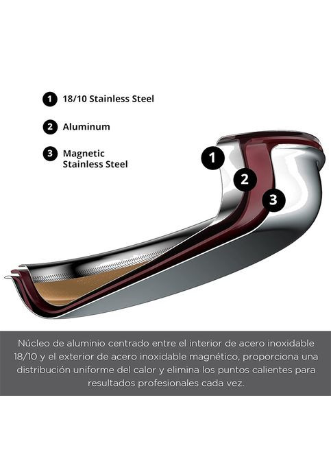 Сковорода універсальна з кришкою Giro-gold MPUS10162-STSMS 30 см срібляста Masterpro (364108593)