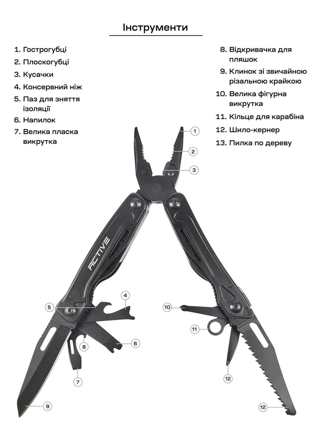 Мультитул Universal Tool Black Active (316437555)