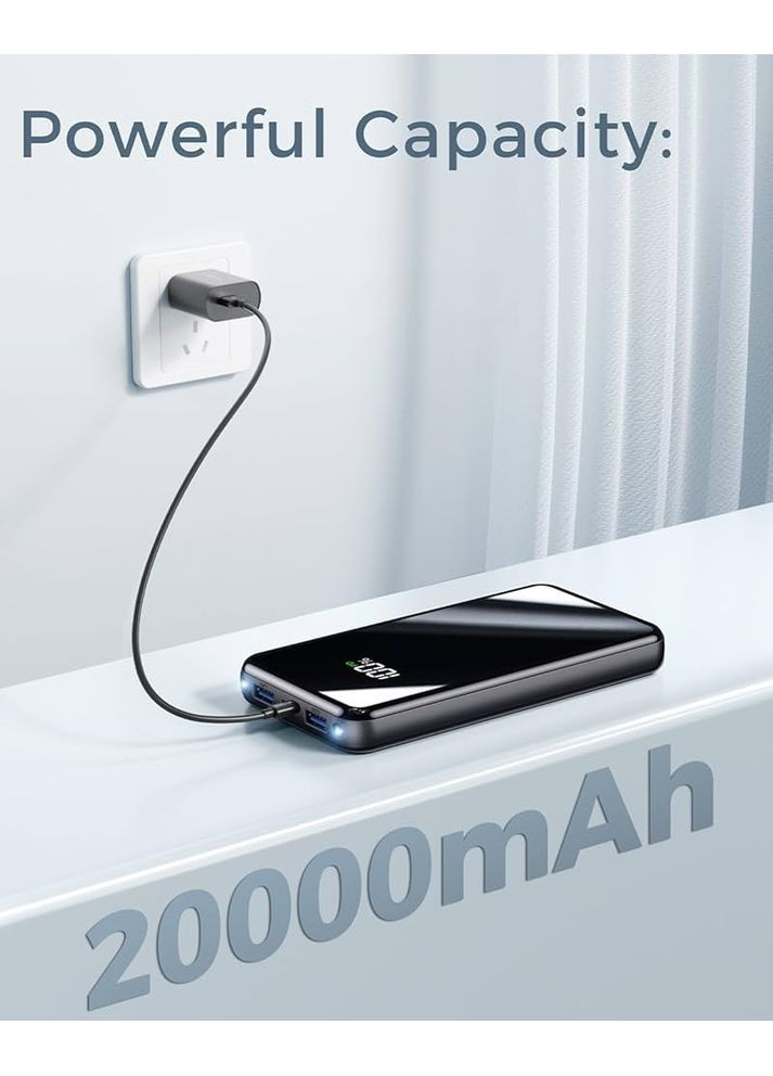 Повербанк Power Bank Fast Charging 20000mAh, Charger PD22.5W, PD3.0 QC4.0 USB-C Output/Input Portable (369504853)