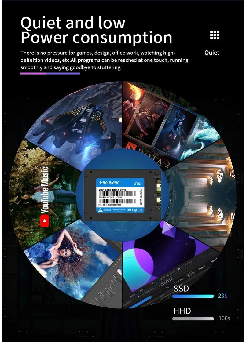 SSD ROUHONG 128 ГБ 2.5" SATA III 3D NAND (до 550 МБ/с) Накопичувач внутрішній для ПК/ноутбука China (364233608)